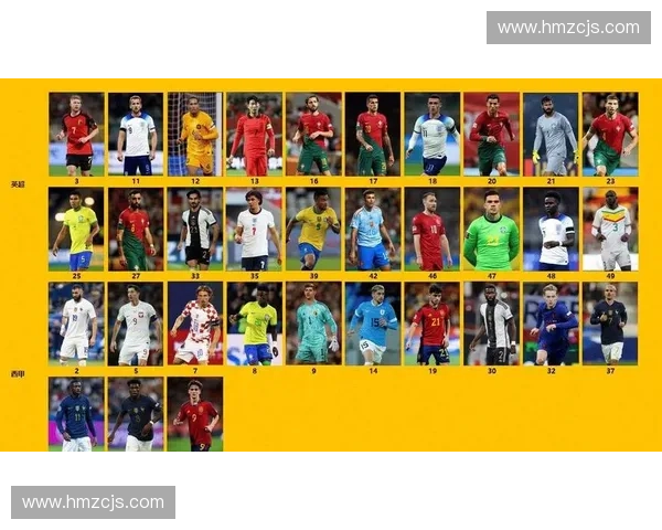 南美洲世界杯历史回顾与发展趋势分析